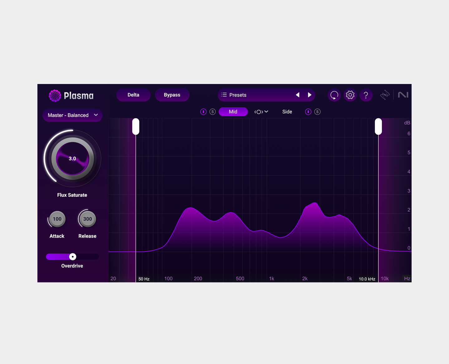 iZotope Plasma