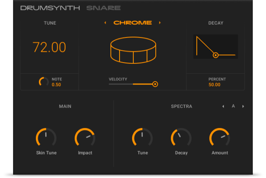 SNARE