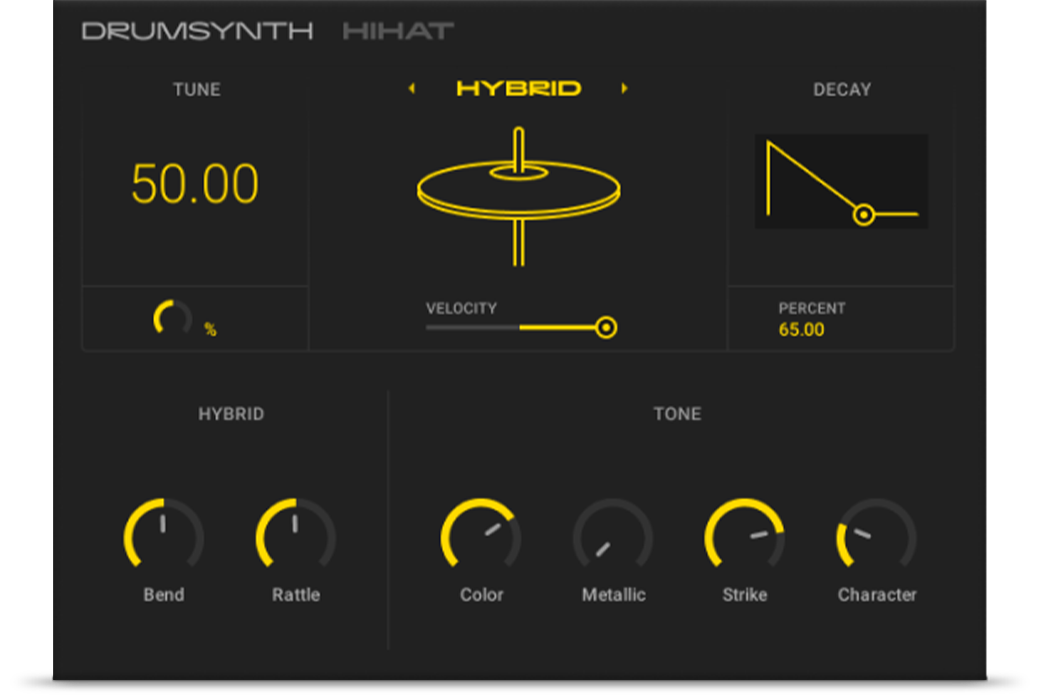 HI-HATS