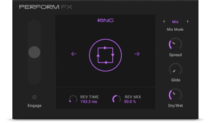 RING