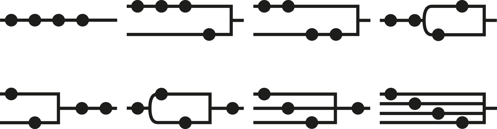 ROUTAGE ET MODULATION