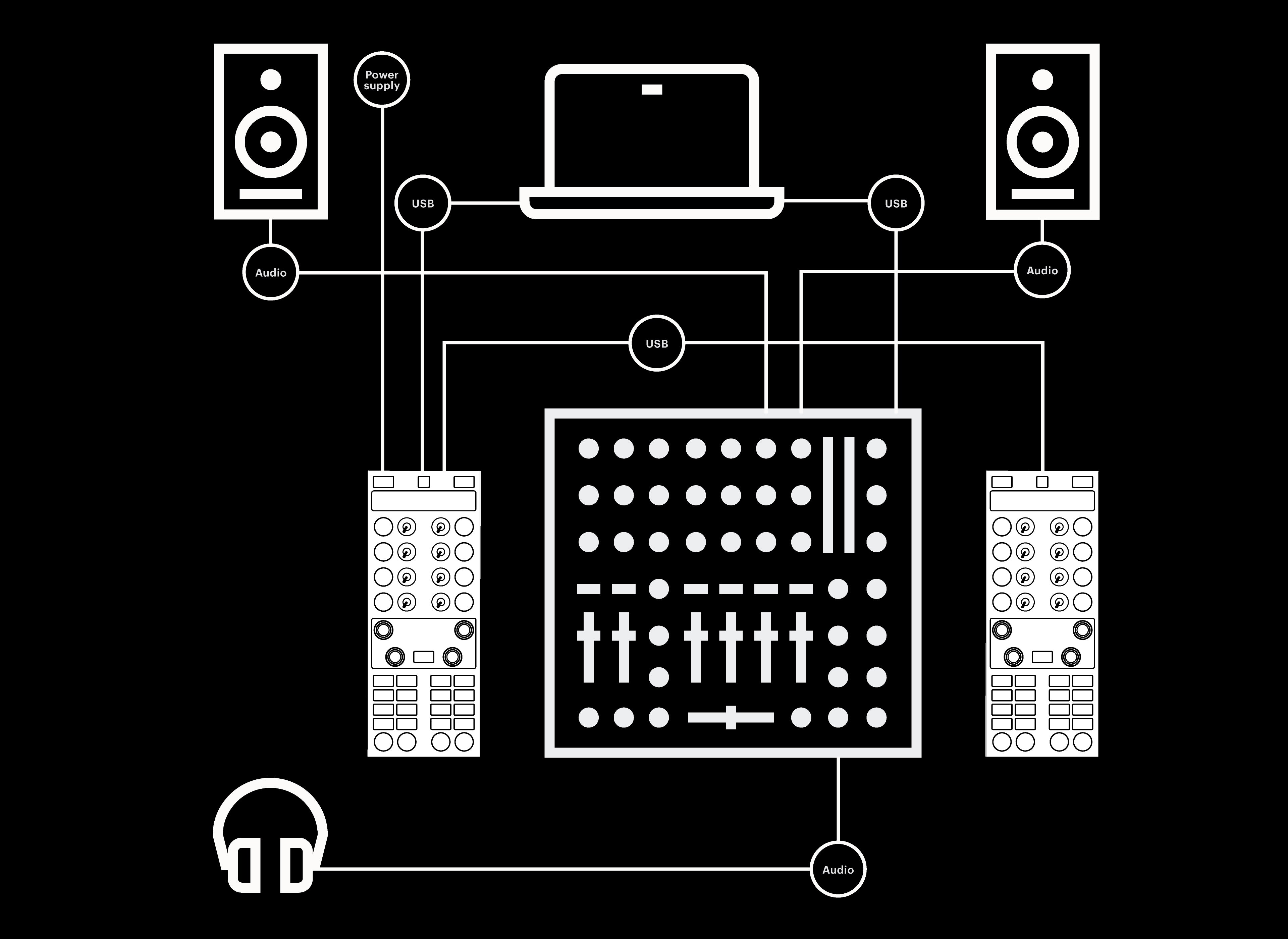 Traktor X1 – Native Instruments