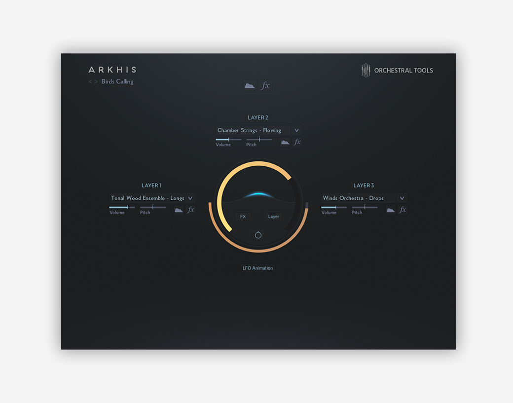 Arkhis