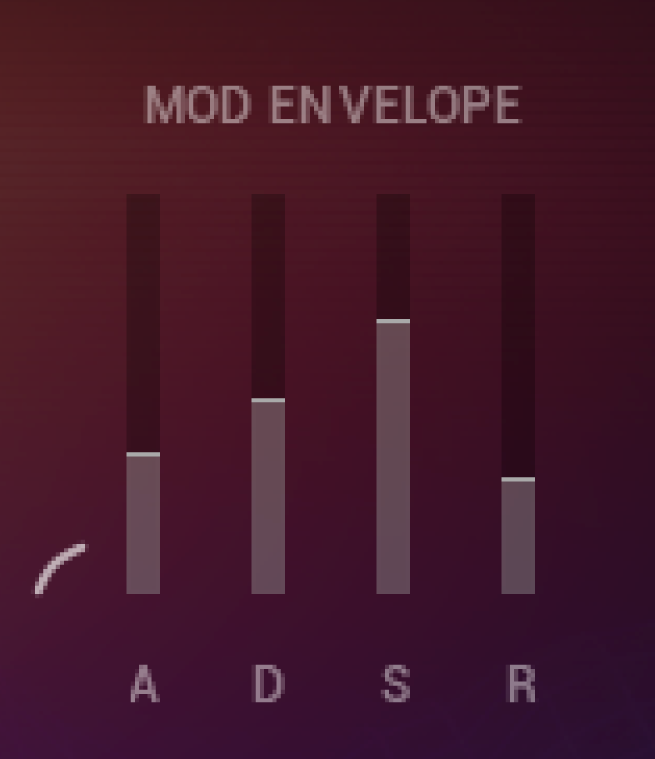 A_Dream_Sound_Mod_Enveloipe.png