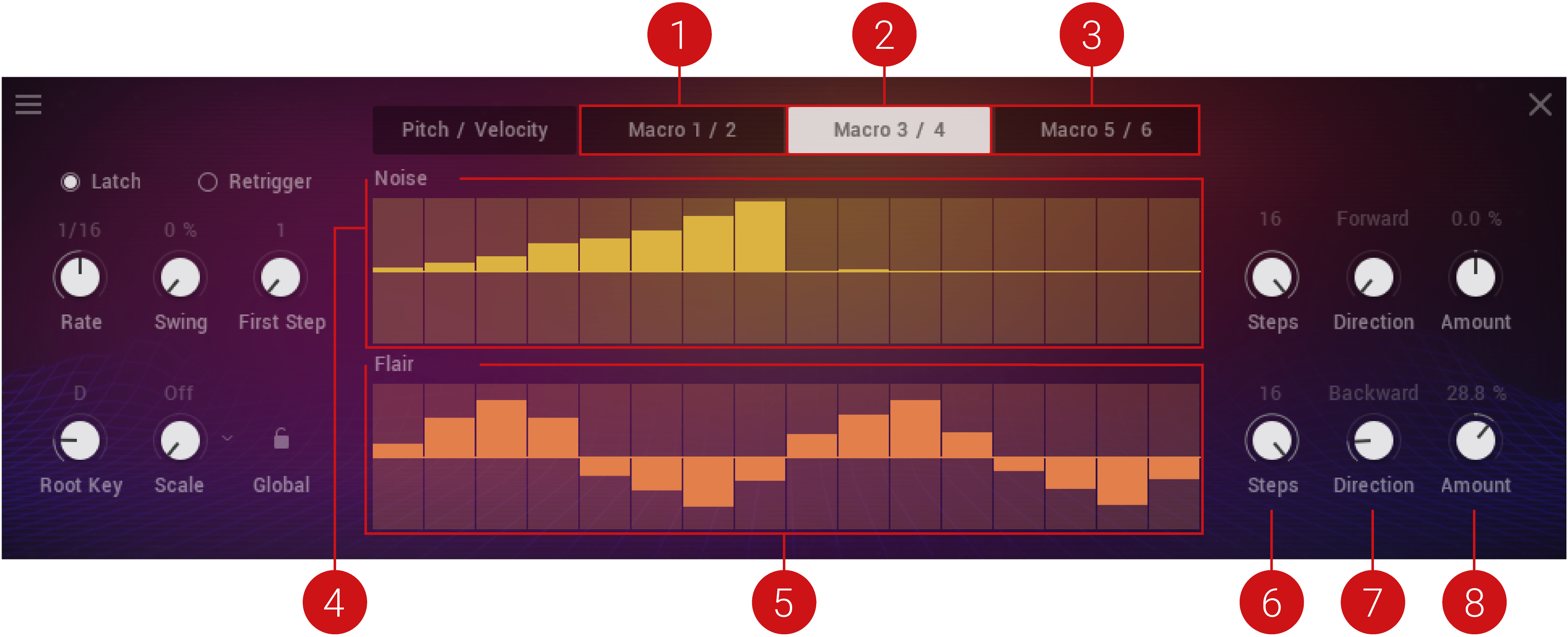 A_Dreams_Sequencer_Macros_Overview.png