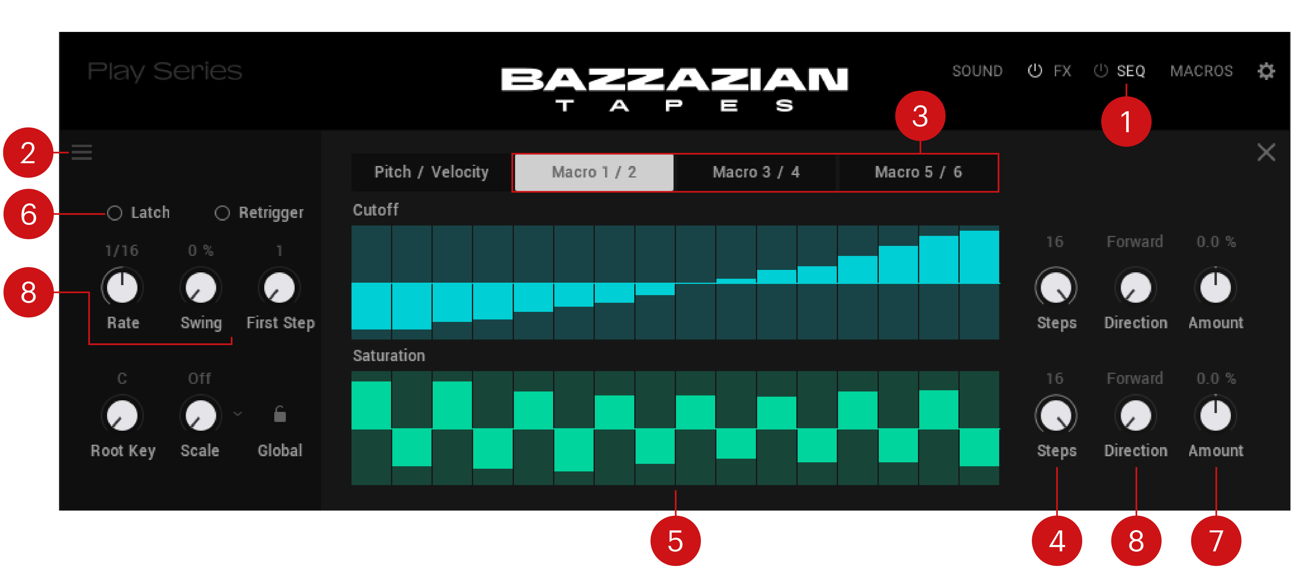 BAZZAZIAN_Sequencing_Macros.jpg