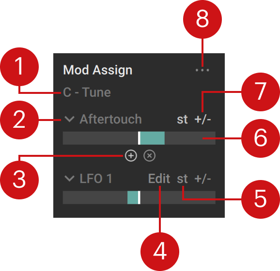 KIE-Circular_Modulation-ModAssignSection_Callout.jpg