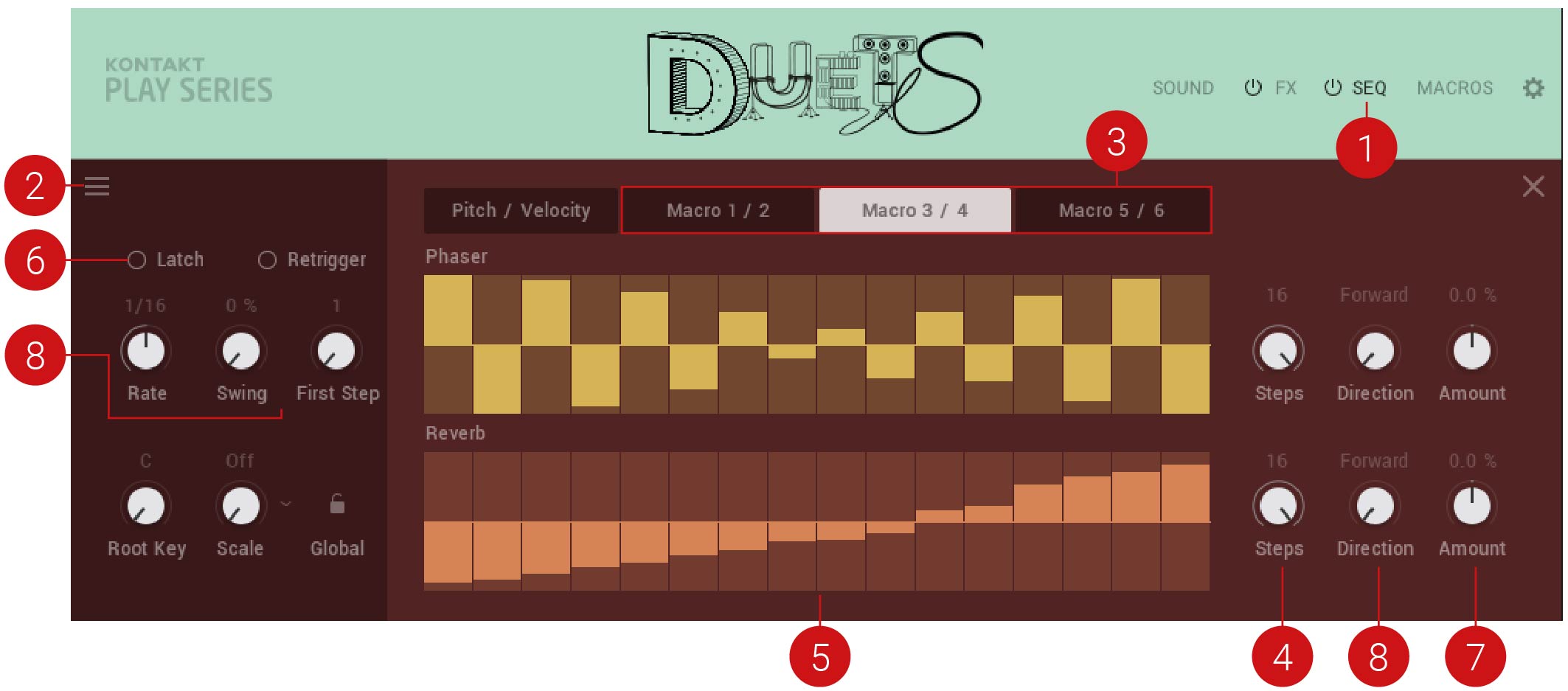 DUETS_Sequencing_Macros.jpg