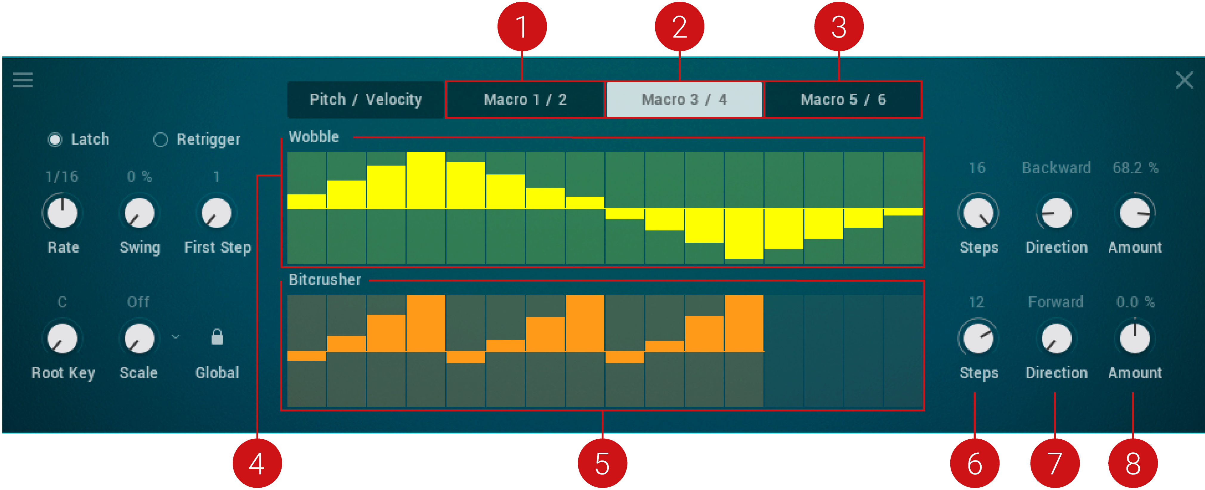 HybKeys_Sequencer_Macros_Overview.png