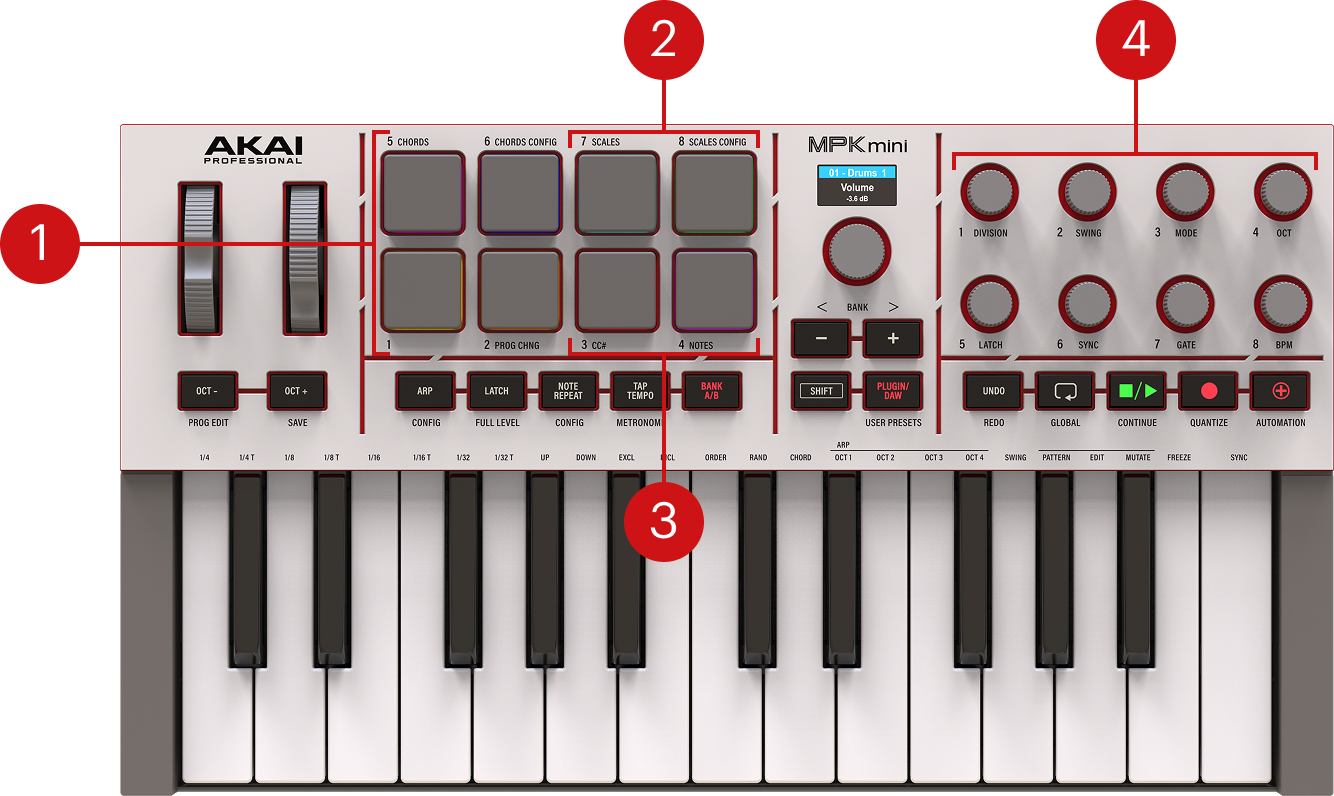 Akai_MPK_mini_mk4.jpg