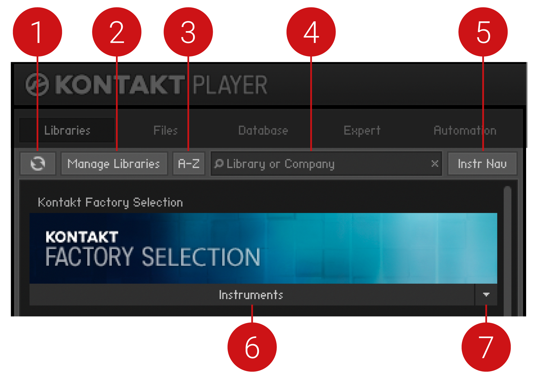 The library tab of Kontakt Player. Various interface elements are highlighted, those are explained below.