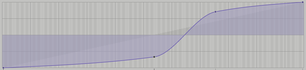 MX_Tracker_Curve.png