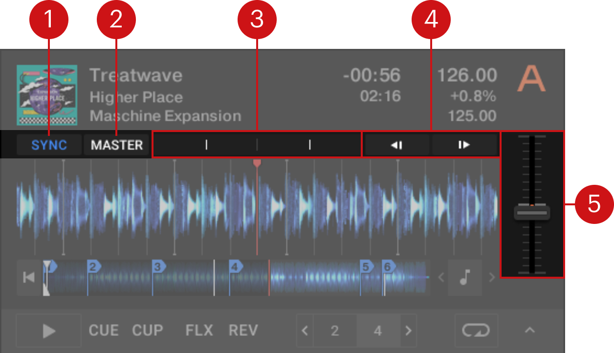 TPlay4_Deck-SyncAndTempoControls_Callout.jpg