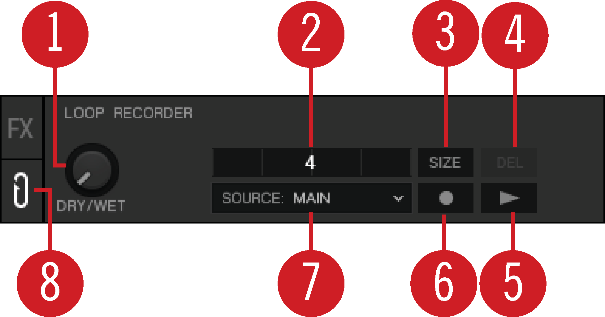 TP3_Overview_Loop_Recorder.png