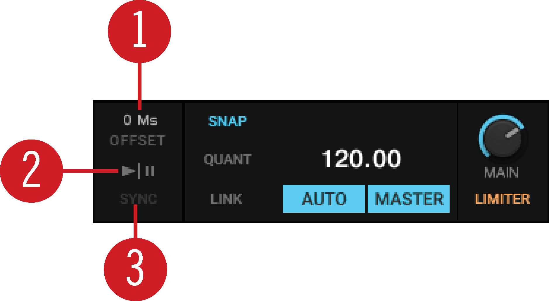 TP3_GUI_Overview_Master_Control_Panel_Further_MIDI_Callouts.ai