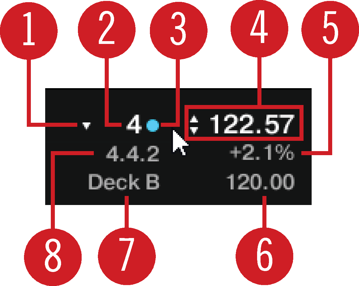 TP3_Overview_Deck_Deck_Header_Deck_Tempo_Display_Remix-Deck__Overview.png