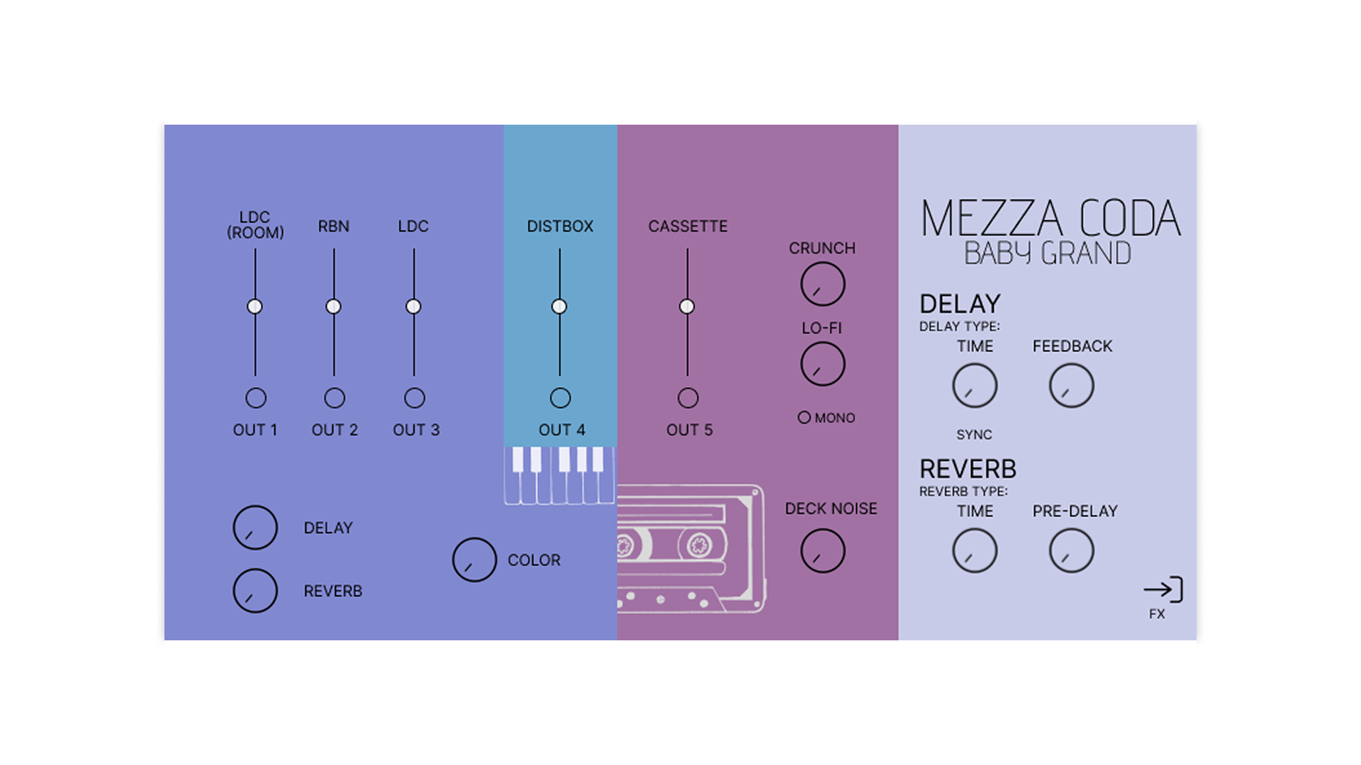 Sonora-Cinematic-Mezza-Corda-image-02.png