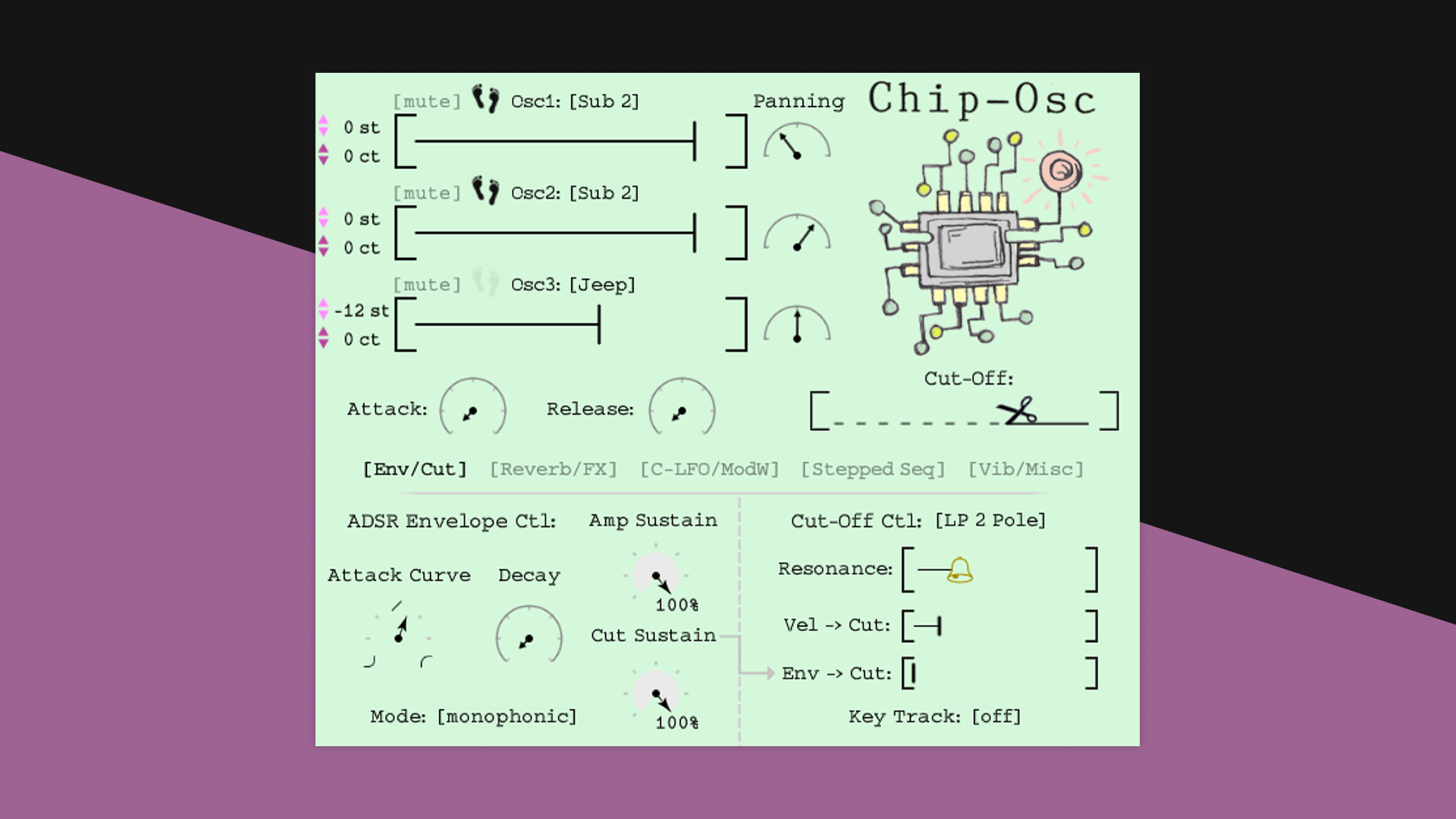 chip-osc-featured-image.png