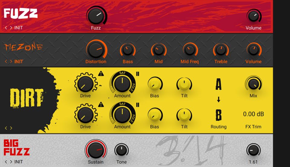 best guitar rig presets