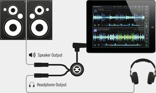 Mag audio | audio profesional