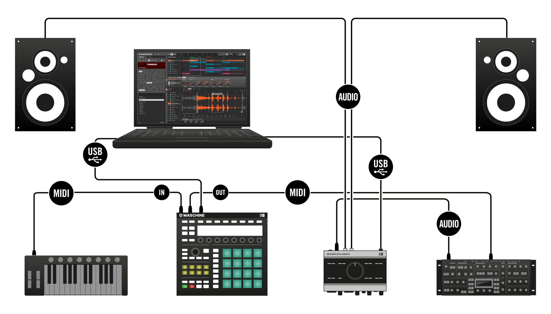 Инструмент для синхронизации изображения и звука 8. Traktor Audio 2 схема подключения микрофон. Native instruments Komplete Audio 6 mk2 схемы подключения. Микшер со встроенной звуковой картой Audio 2000 AMX. Микшер Behringer через карту Traktor Audio.